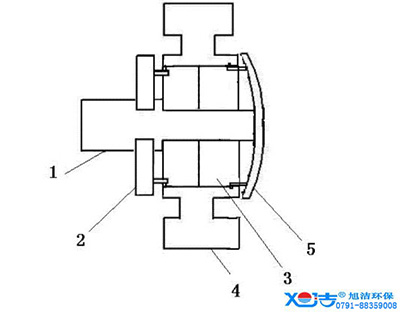 洗地機(jī)車輪的防水設(shè)計